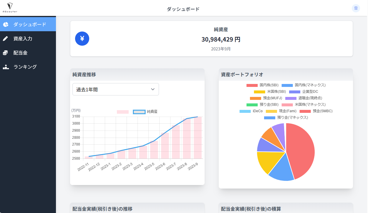 dashboard